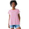 White Raspberry Sorbet Stripe