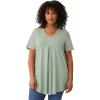 image:imageellos Plus Size VNeck Inverted Pleat Tunic With Curved HemDesert Sage