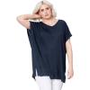 Rich Navy