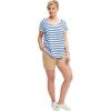 image:imageellos Plus Size Rounded VNeck TeeOcean Sapphire White Stripe