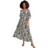 image:imageEllos Plus Size Knit TieBack MaxiBlack Pastel Floral