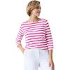image:imageellos Plus Size Stretch Knit Scoop Neck 34 Sleeve TopWhite Raspberry Sorbet Stripe